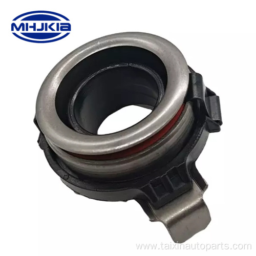 Clutch release bearing 41421-49650 For Hyundai